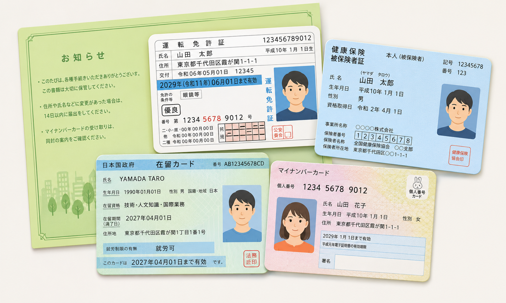 必要書類